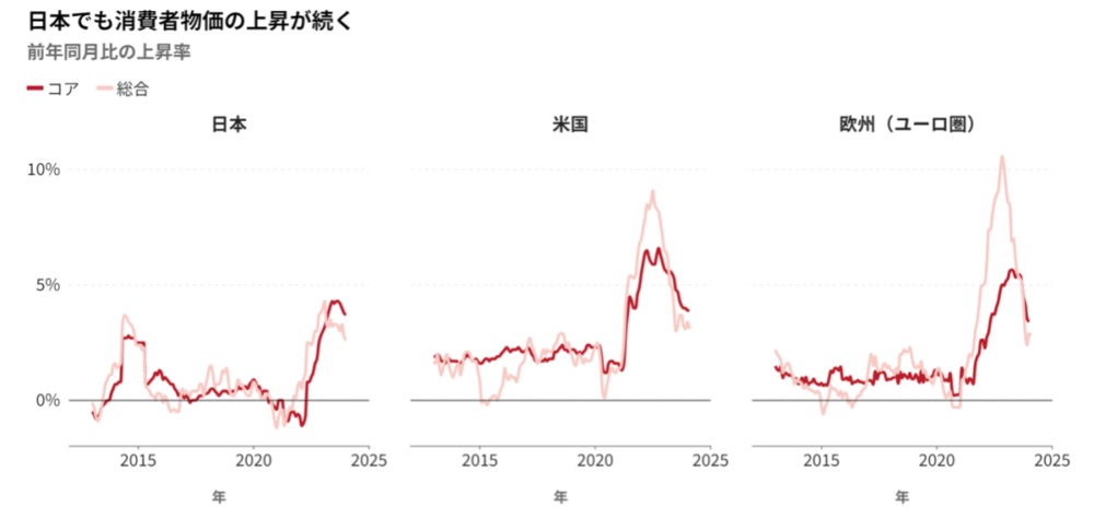 鼎点娱乐：股市猛涨，日本将走出“失落的三十年”？